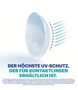 Preview: Acuvue Oasys 1 Day